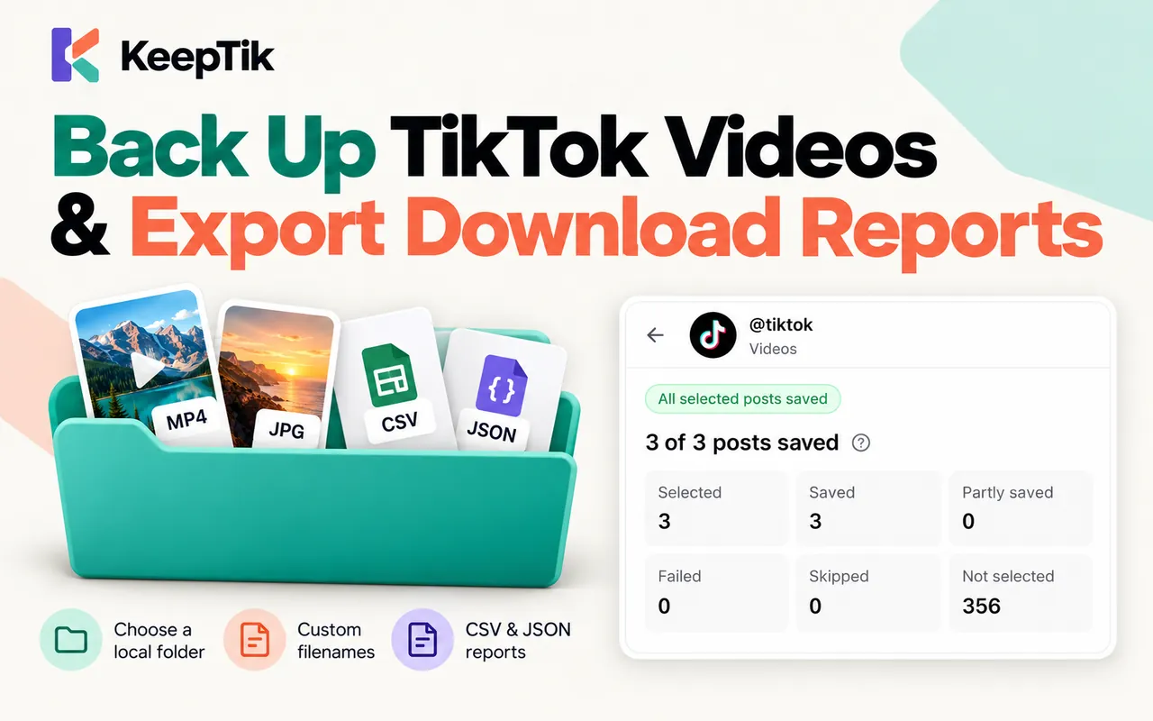 A folder of MP4, JPG, CSV and JSON files next to KeepTik’s result summary: 3 of 3 posts saved.