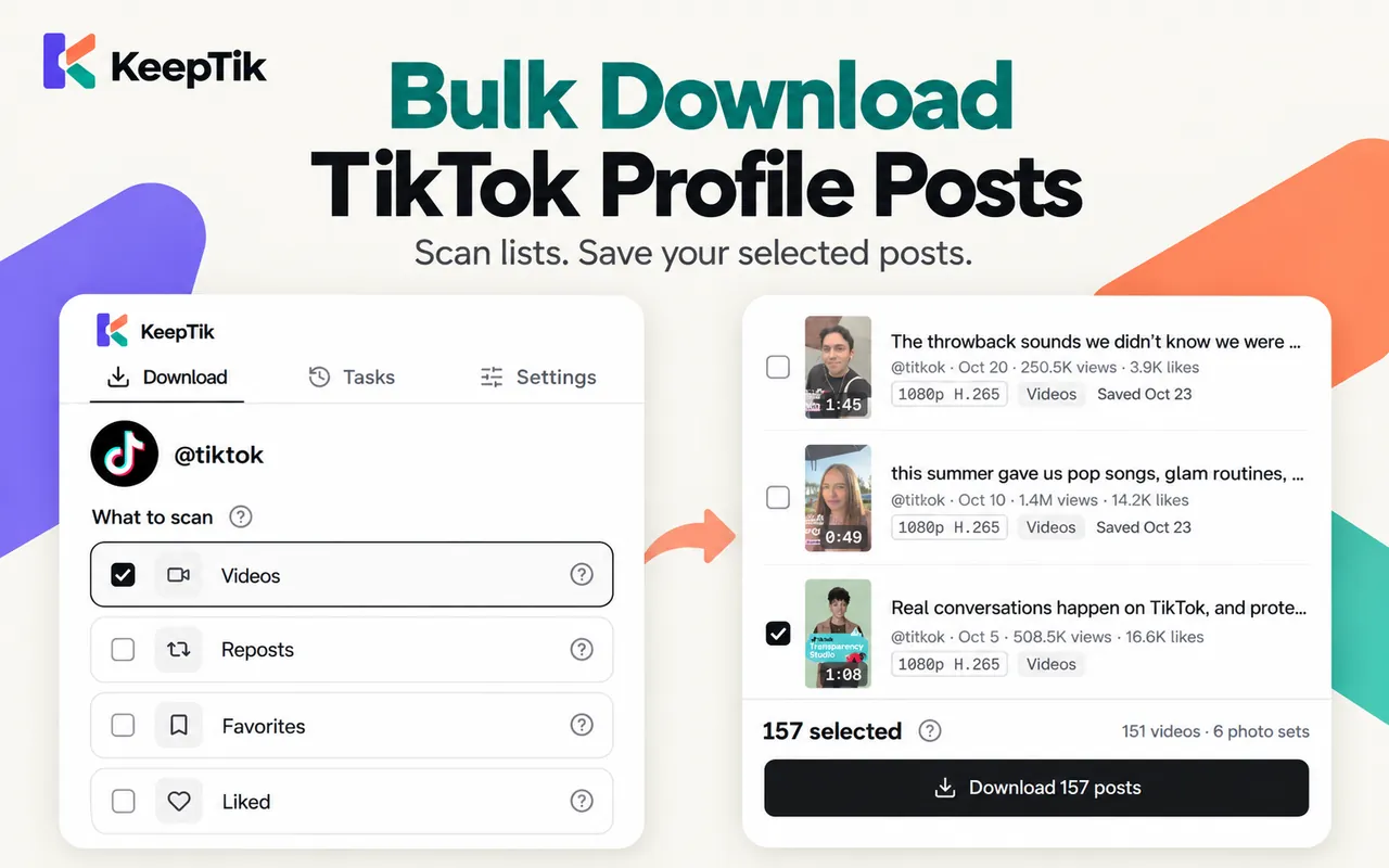 KeepTik side panel scanning the Videos, Reposts, Favorites and Liked lists of a TikTok profile, with 157 posts selected for download.