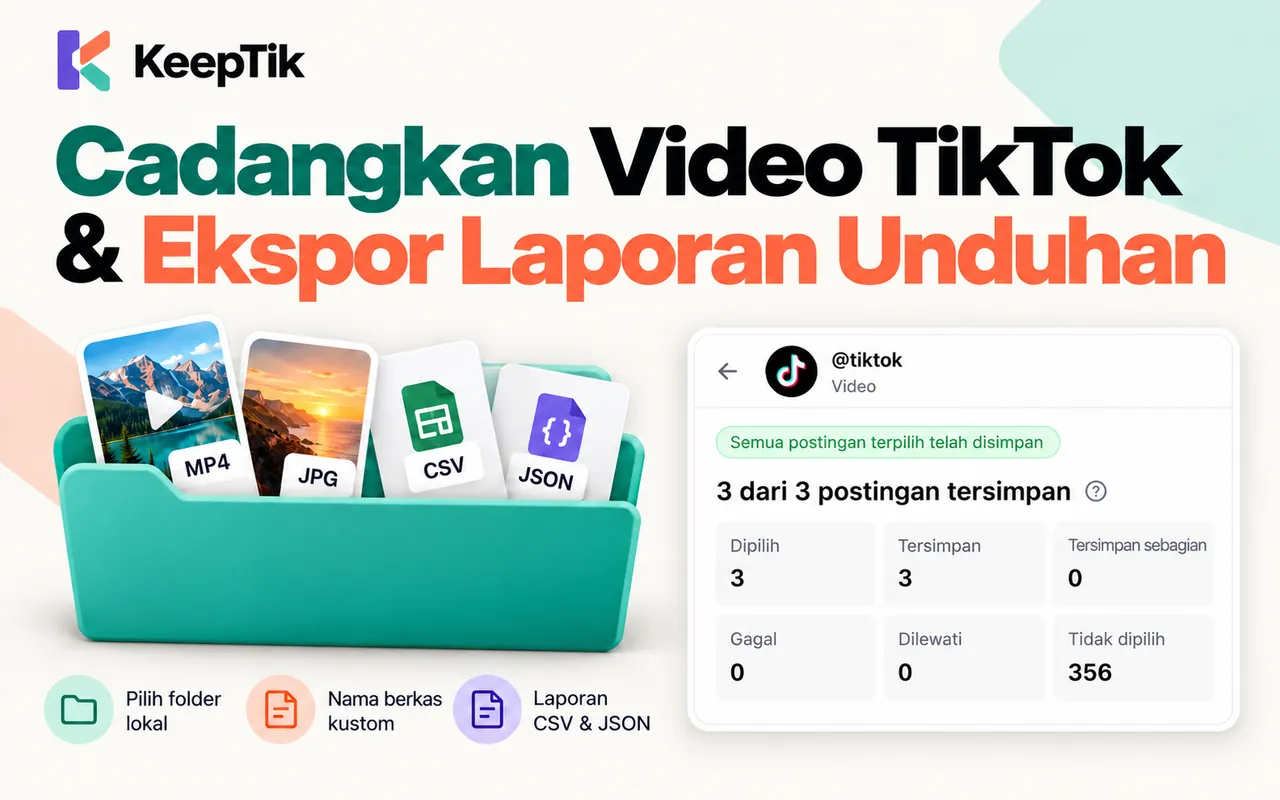 Folder berisi file MP4, JPG, CSV, dan JSON di samping ringkasan hasil KeepTik: 3 dari 3 postingan tersimpan.