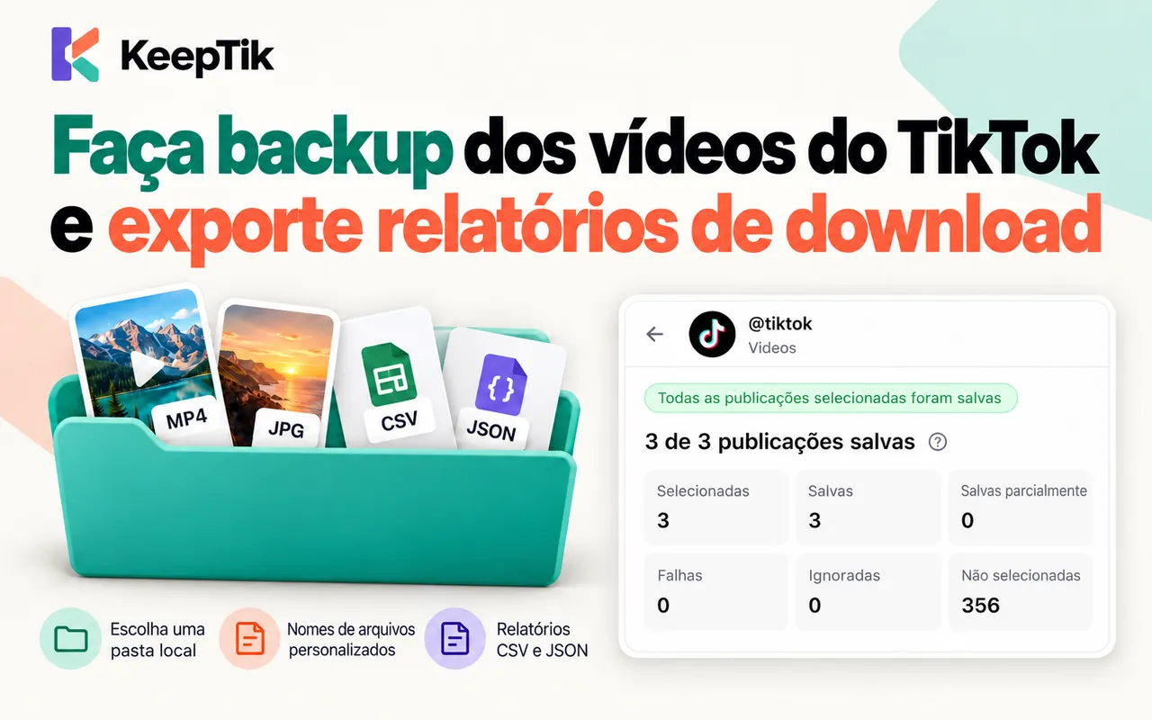 Uma pasta com arquivos MP4, JPG, CSV e JSON ao lado do resumo do KeepTik: 3 de 3 publicações salvas.