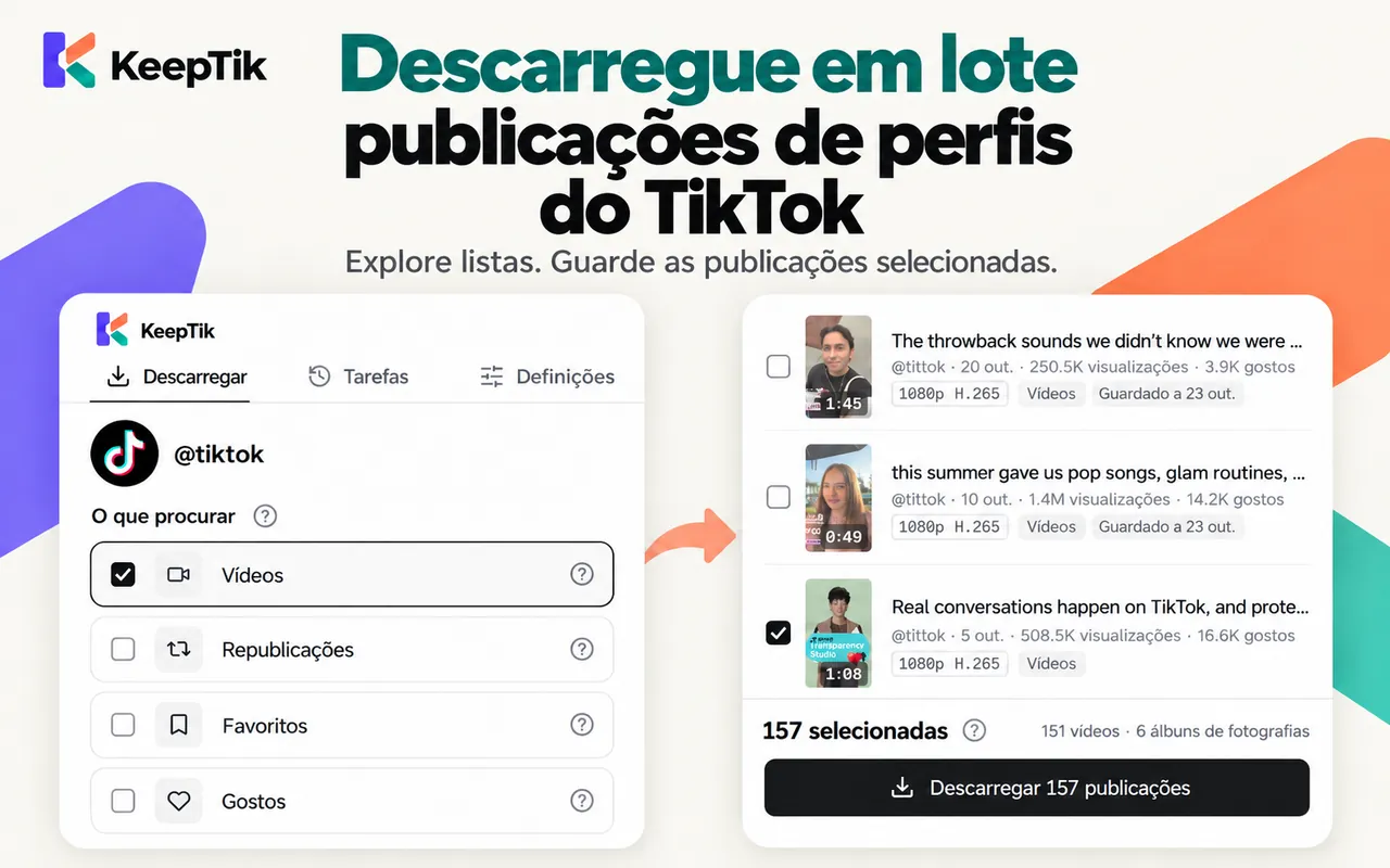 Painel lateral do KeepTik a analisar as listas Vídeos, Republicações, Favoritos e Gostos de um perfil do TikTok, com 157 publicações selecionadas.